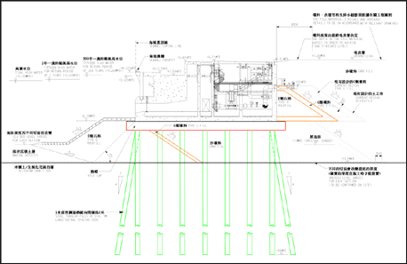 Figure 8 - Typical section of driven pile foundation for cooling water pumping station.