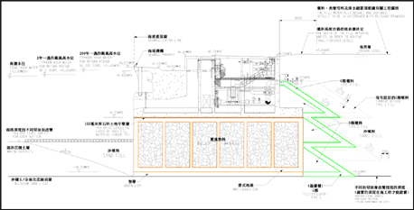 Figure 10 - Typical section of caisson foundation for cooling water pumping station.